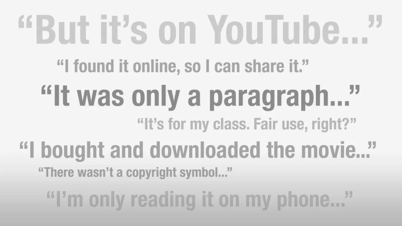 Copyright is | CCC