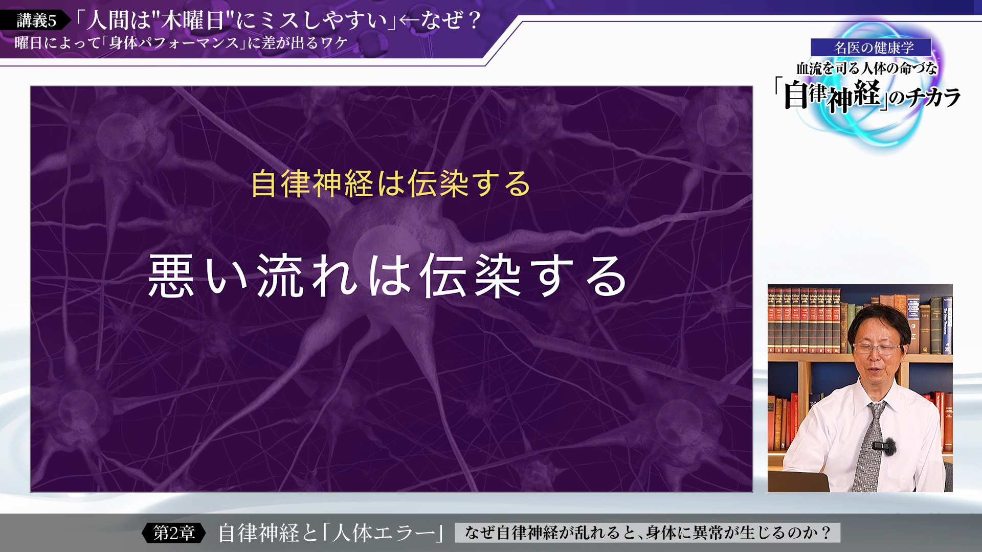 名医の健康学「自律神経」編 ｜ダイレクトアカデミー
