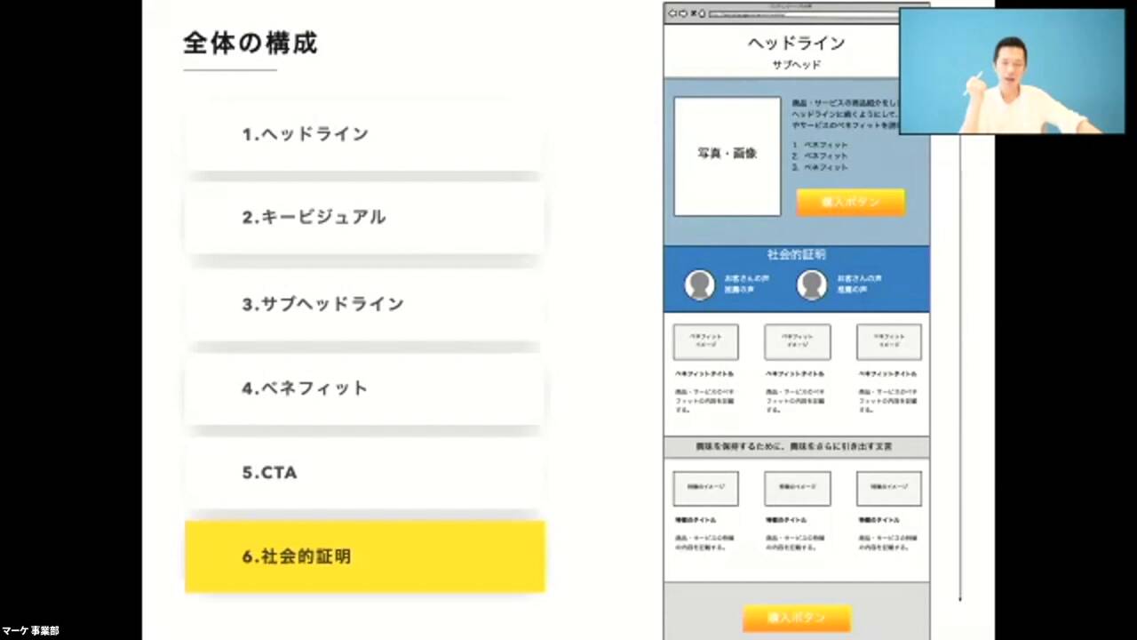 5.ダイレクト出版のLP解説｜新規客を集める LP制作入門 (AI対応
