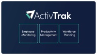 ActivTrak Video ActivTrak Video