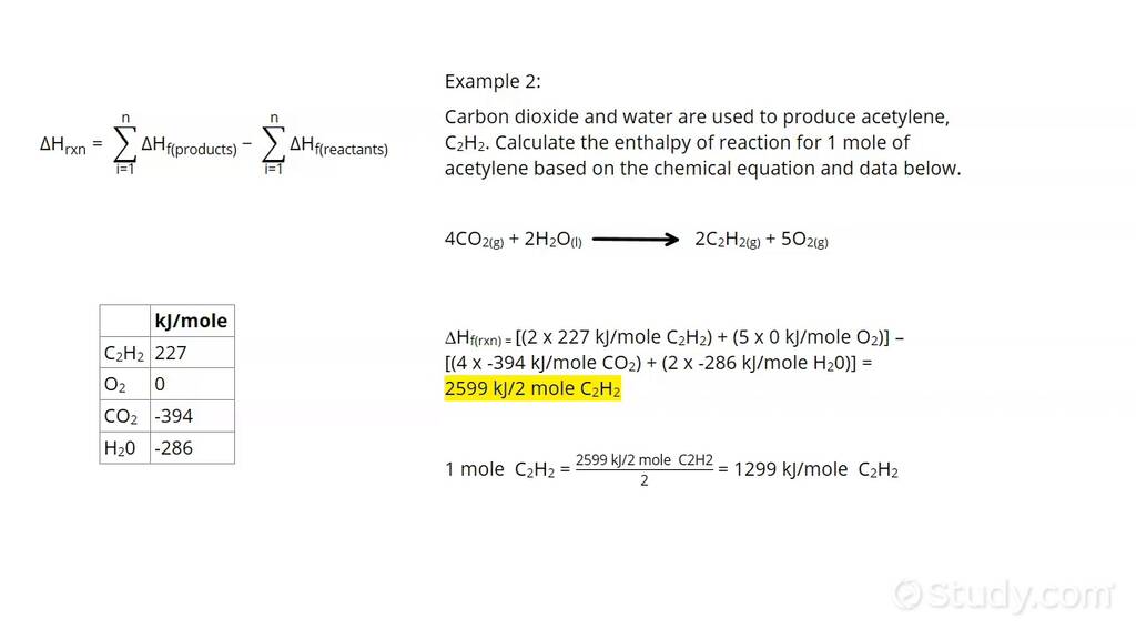 Using Hess's Law to Calculate the Enthalpy of a Reaction Chemistry