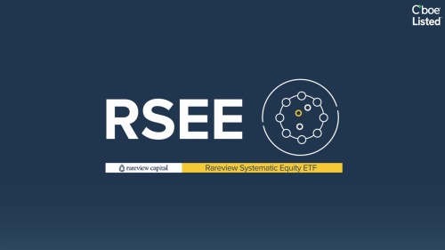 Behind the Ticker: Rareview Systematic Equity ETF (RSEE)
