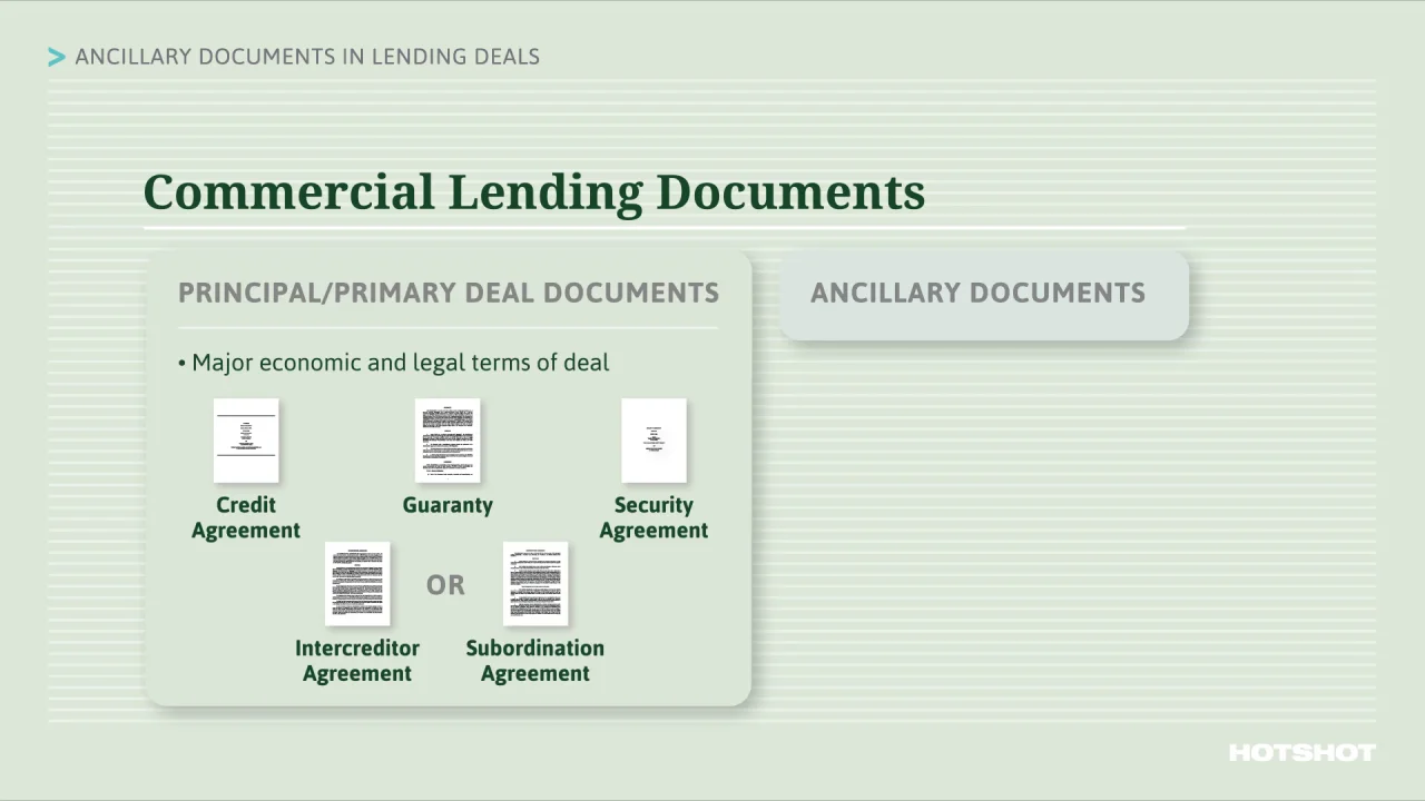 Ancillary Documents in Lending Deals: Categories of Ancillary Documents ...