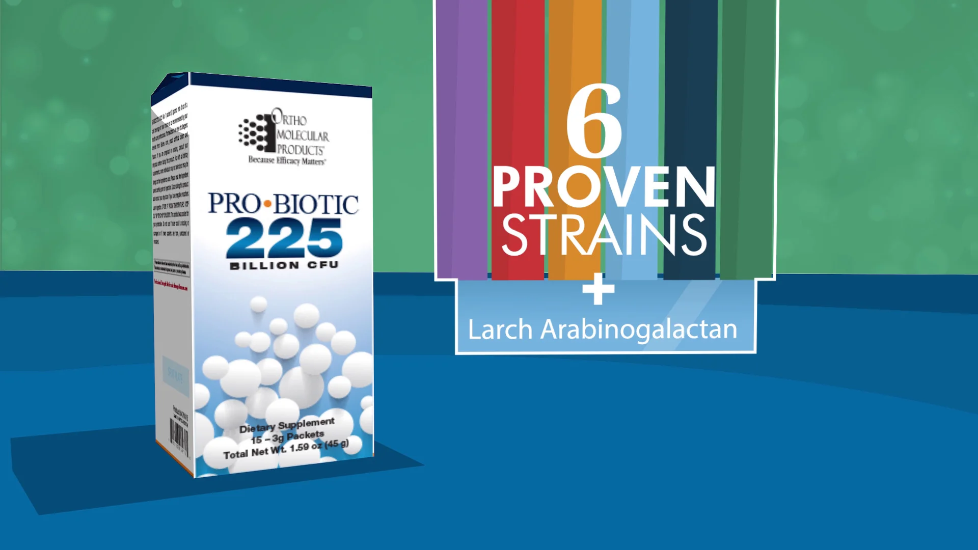 Probiotic 225