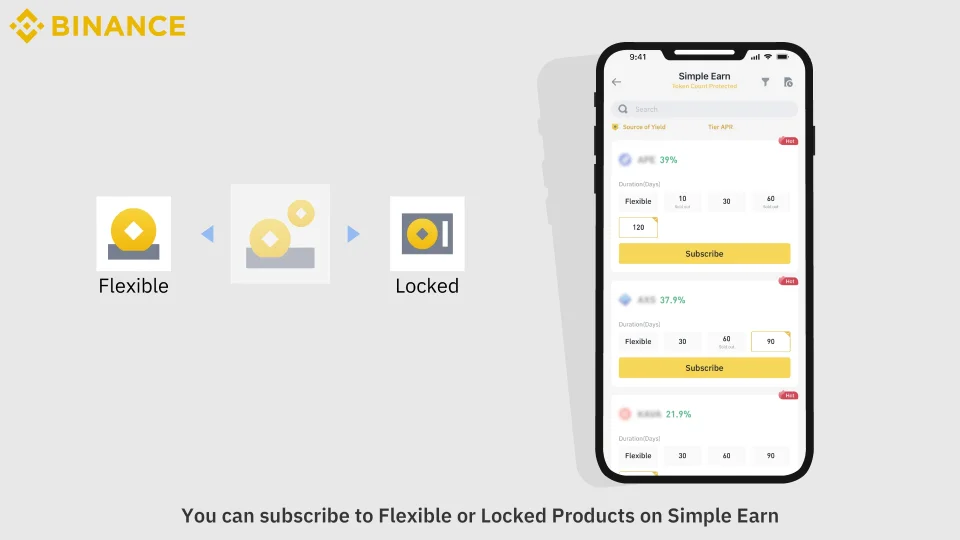 Learn how to Earn with Binance Earn 