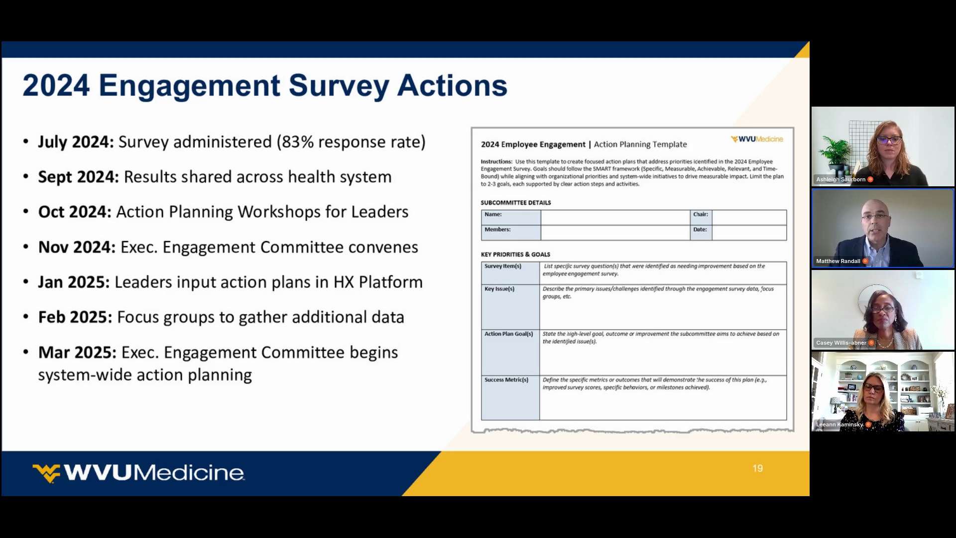Creating a Thriving Workplace: WVU Medicine’s Employee Experience Journey