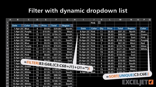 Excel Tutorial Filter With Dynamic Dropdown List