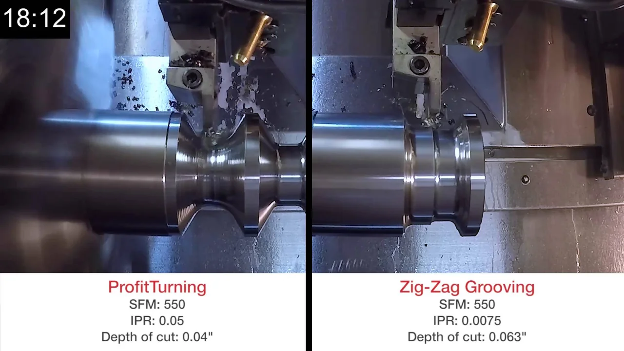 ProfitTurning-vs-ZigZag Grooving_Okuma-Genos-L300_test-cut