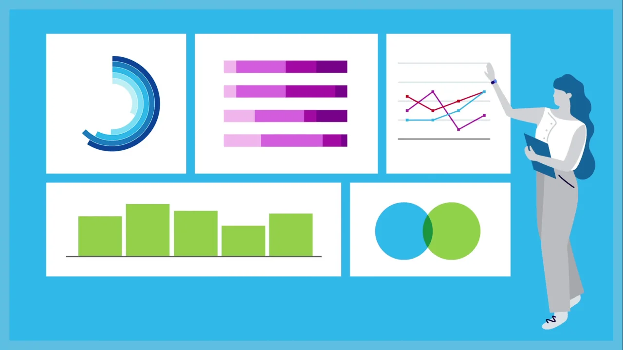 Improve your video planning with data and measurement - Think with Google