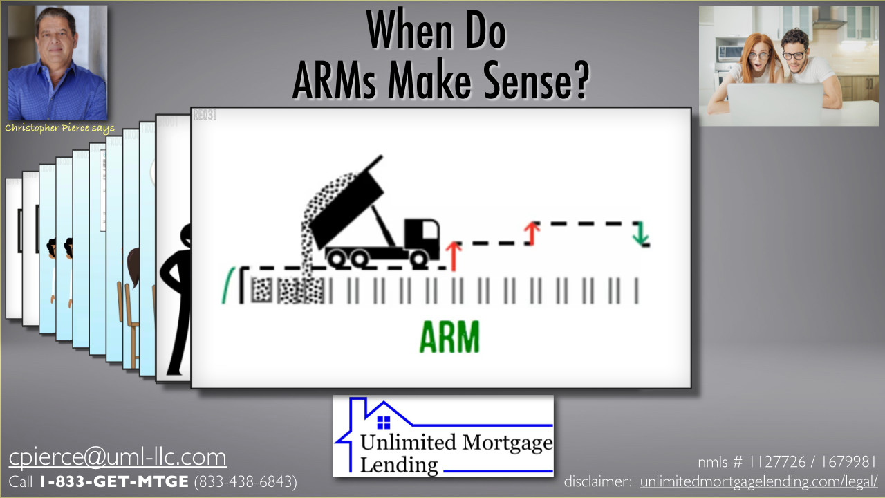 When Do Adjustable Rate Mortgages Make Sense? Unlimited Mortgage Lending