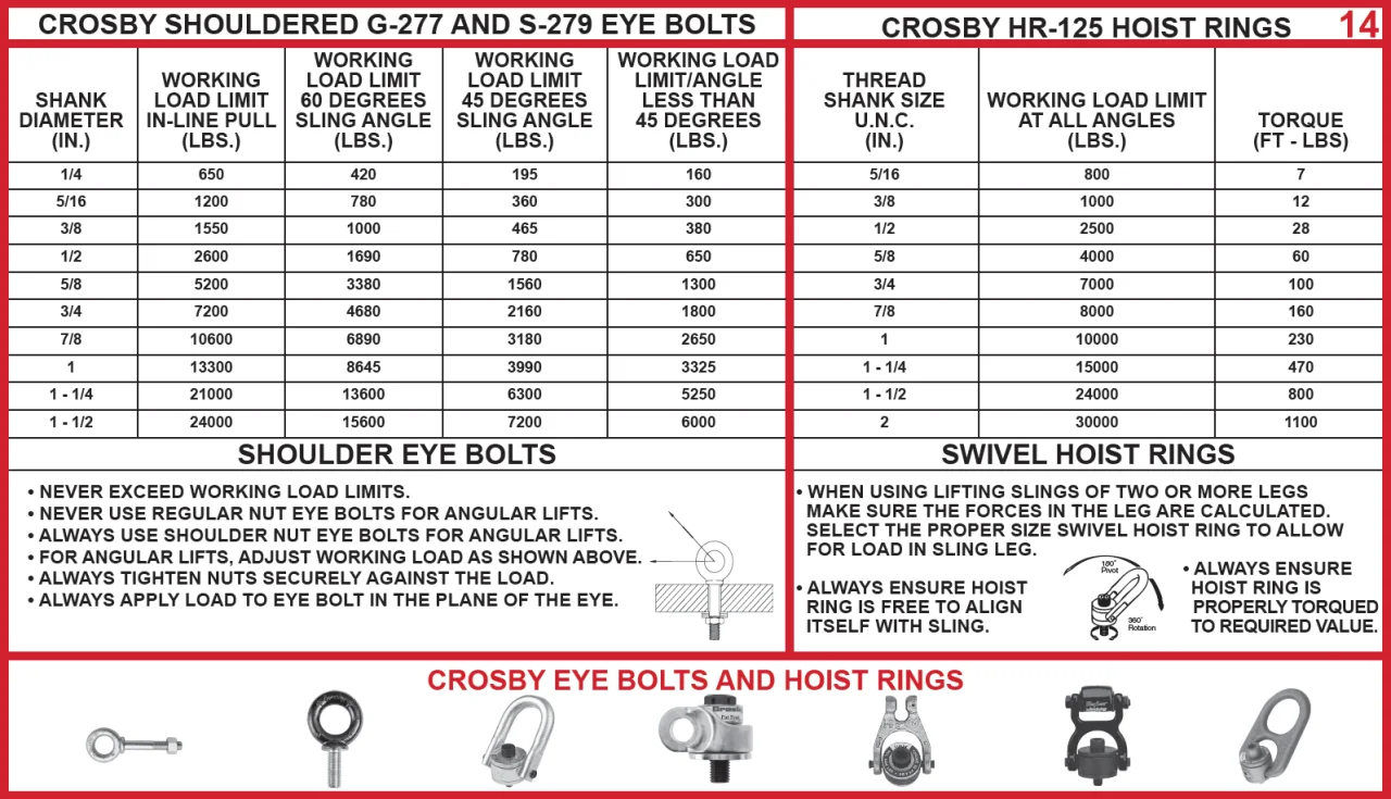 Crosby Rigging Card atelieryuwa.ciao.jp