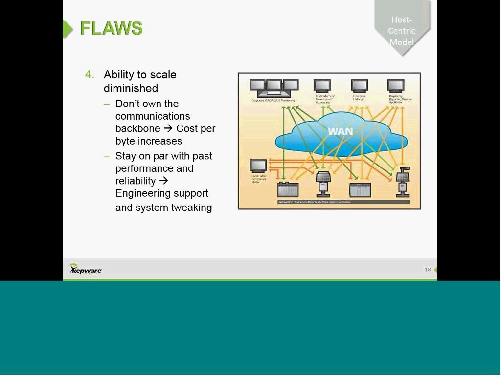 ptc completes acquisition of kepware