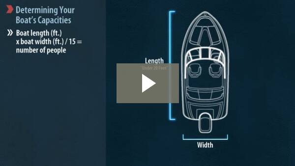 where can you find the maximum horsepower for your boat boat capacity and horsepower recommendations boatsmart where can you find the maximum horsepower for your boat boat capacity and horsepower recommendations boatsmart