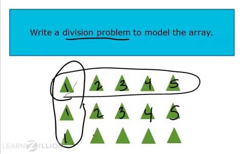 Solve Division Problems: Using Arrays | Learnzillion