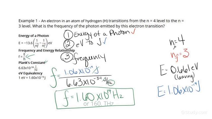 how-to-find-the-frequency-of-a-photon-emitted-by-an-electron-transition