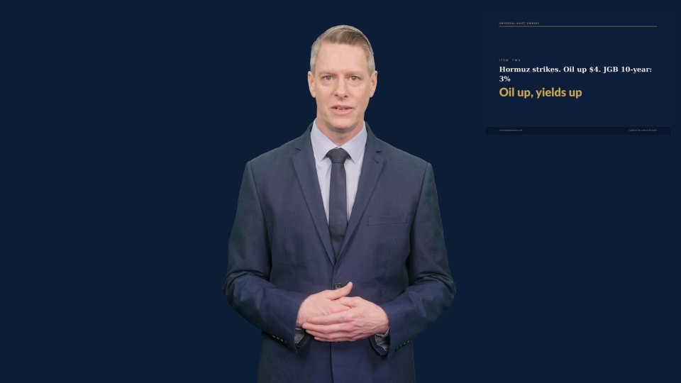 UAO Daily Video Brief — September 2: The BoE’s £17.8bn collateral signal
