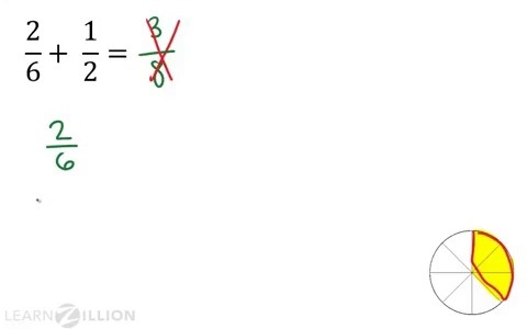 add and subtract fractions with unlike denominators learnzillion