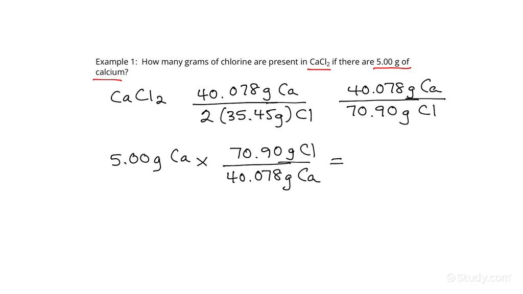 How to Apply the Law of Definite Proportions Chemistry