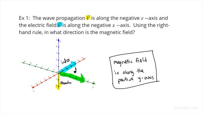 how-to-find-the-direction-of-a-magnetic-field-using-the-right-hand-rule