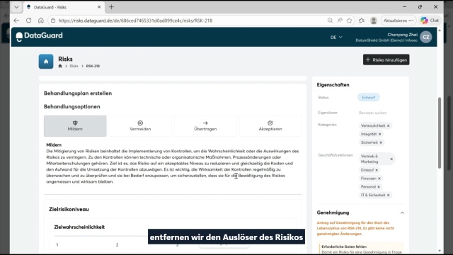 ISMS Build-up: Risikomanagement starten