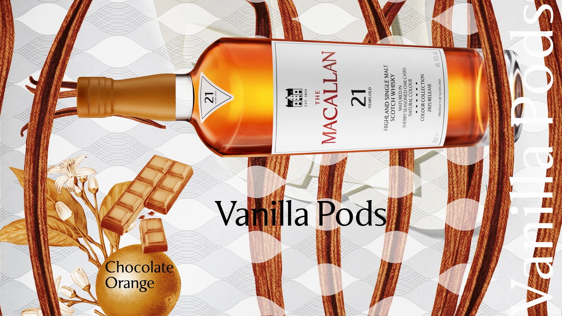 Colour Collection 21 Years Old | The Macallan®
