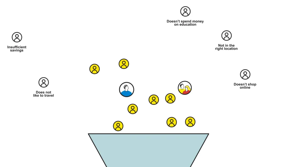 Menggunakan Data MY dalam Memperbaiki Kempen 5 Saat