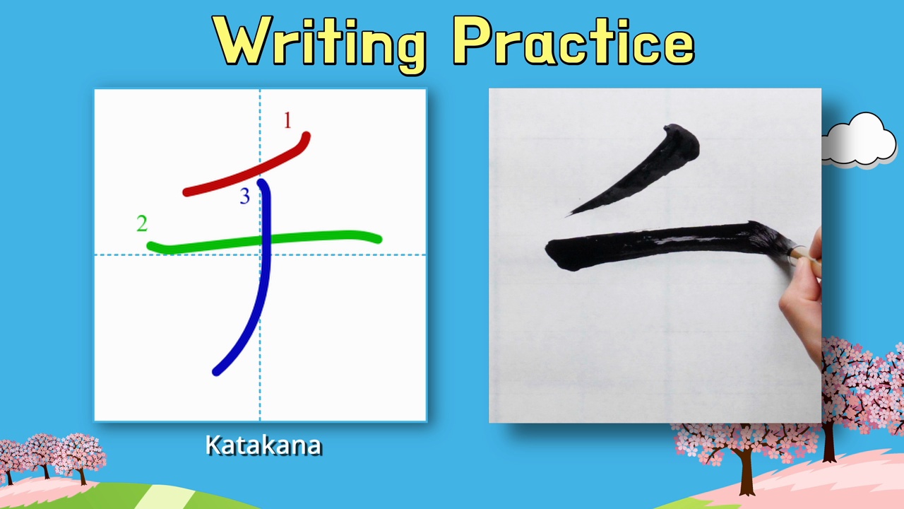 ToKini Japanese Kana: ち・チ