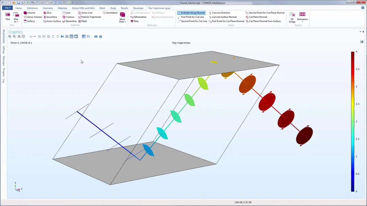 Studying the Polarization of Light with a Fresnel Rhomb Simulation | COMSOL Blog Studying the Polarization of Light with a Fresnel Rhomb Simulation | COMSOL Blog