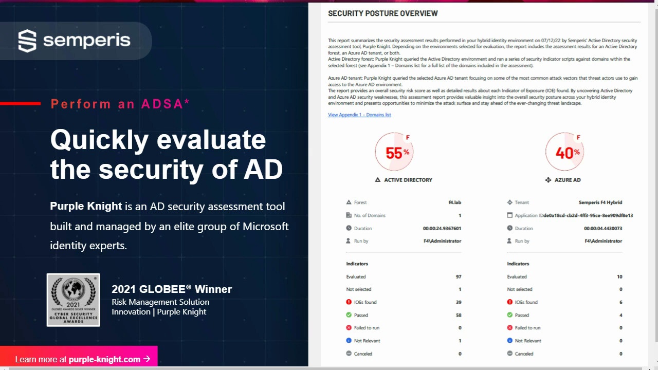 Top Tips for Minimizing Your Identity Attack Surface