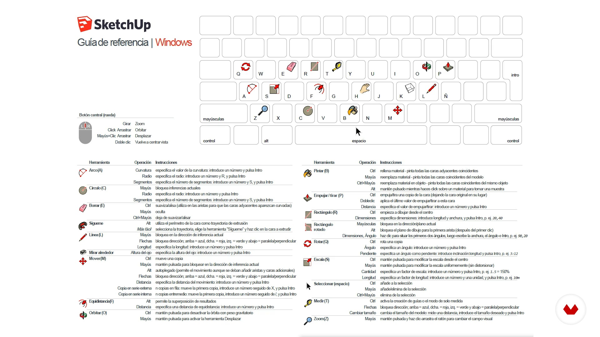 list of all sketchup shortcuts