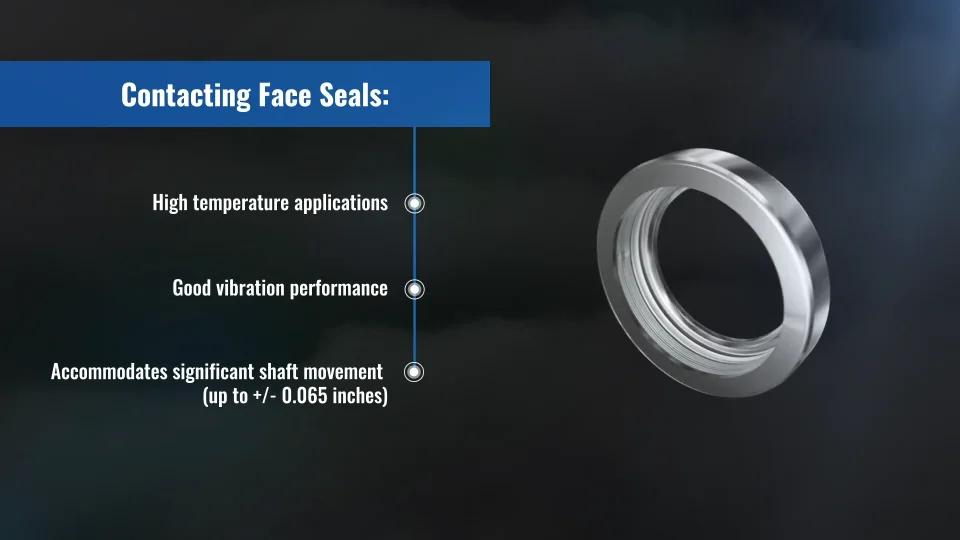 Qualiseal® Contacting Face Seals - Technetics Group