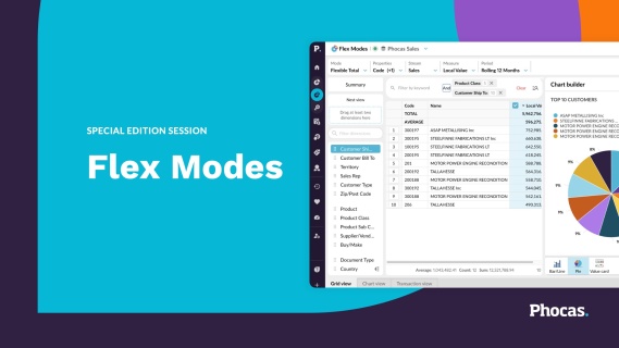 Flex Modes