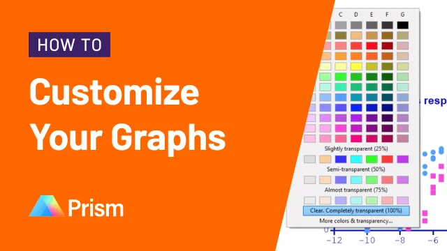 Customise Your Graphs - Graphpad
