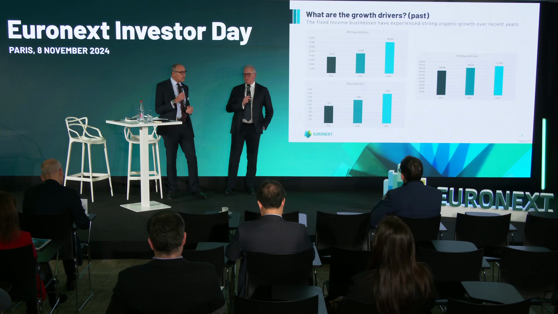 Workshop Fixed Income - Euronext Investor Day 2024