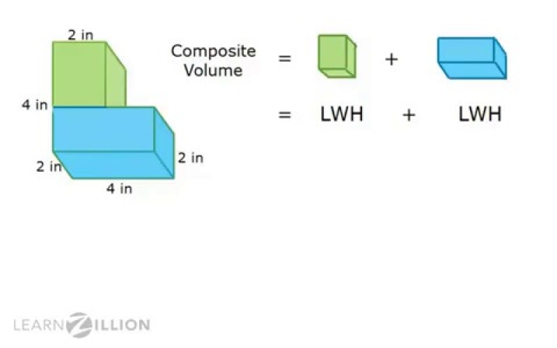 Find The Volume Of A 3 Dimensional Figure Composed Of 2 Rectangular Prisms Learnzillion