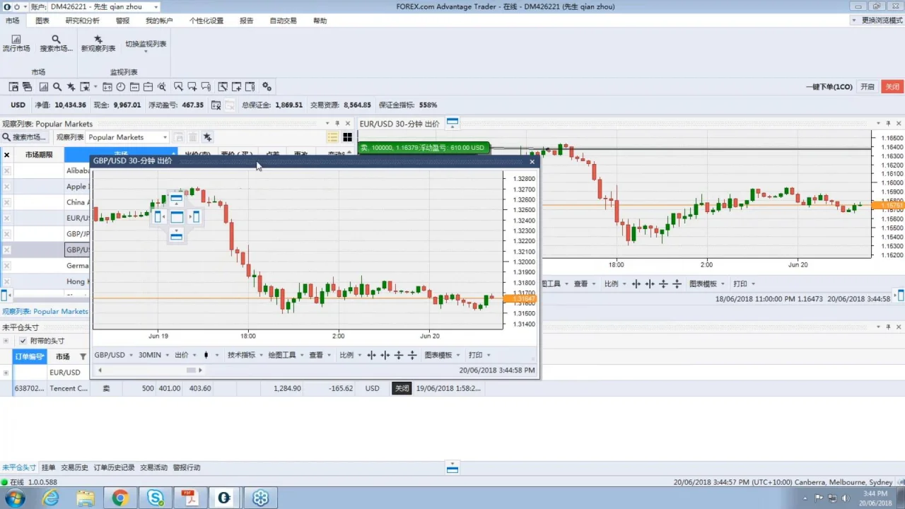 嘉盛专属交易平台使用指导 - 图表简易运用与设置图表排版