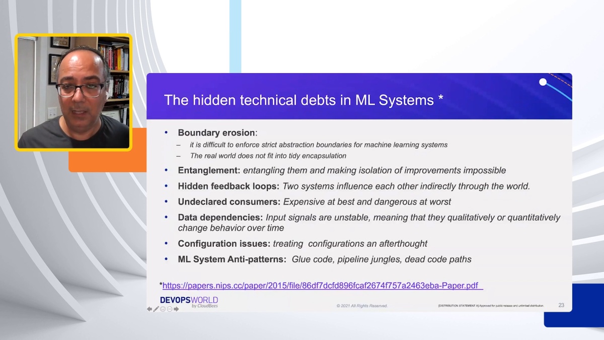 How To Solve Technical Debt In Ai System Development With Devops How To Solve Technical Debt In Ai System Development With Devops