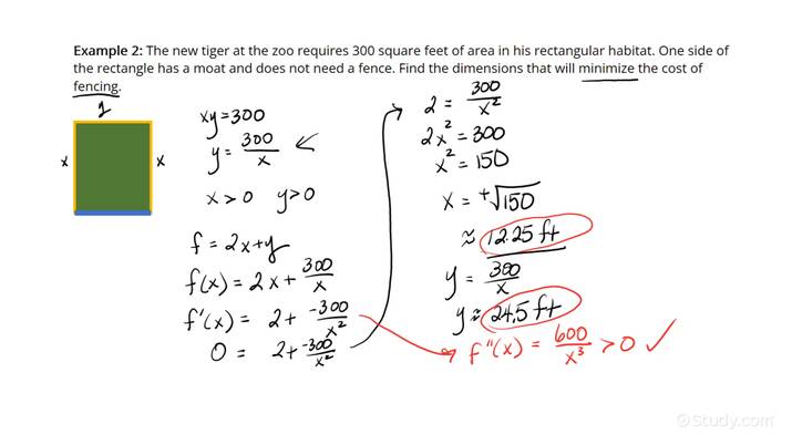 explaining-what-a-minimum-value-of-a-function-means-in-an-applied