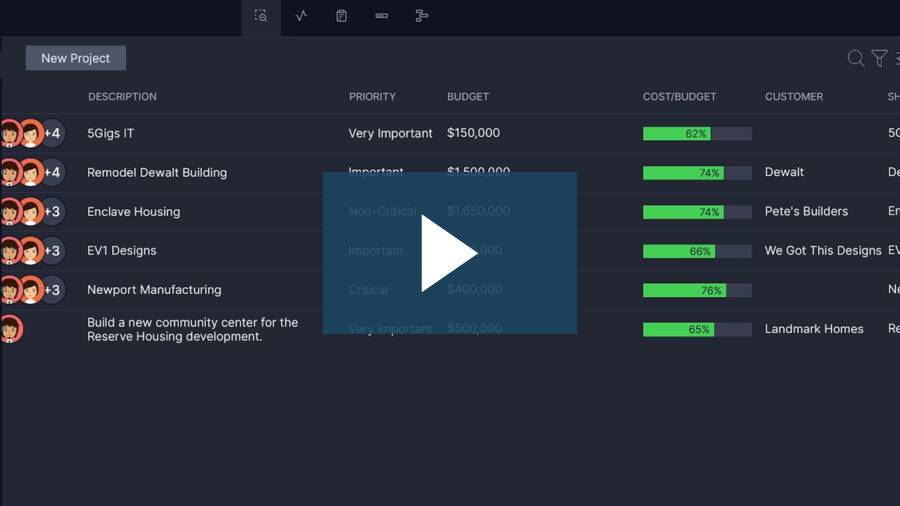 software project management term paper Project management training video (xuuf6pdfn6)