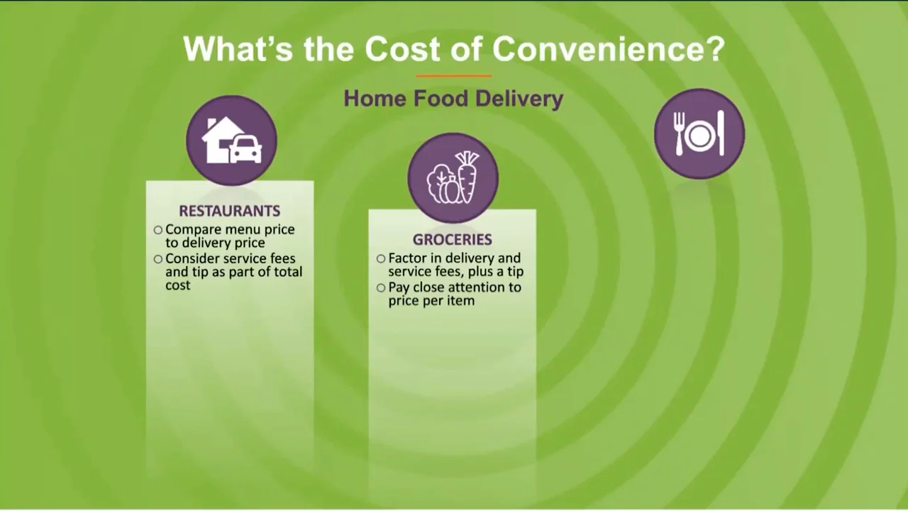 What Is Instacart and How Does It Work? (Pros, Cons & Cost)