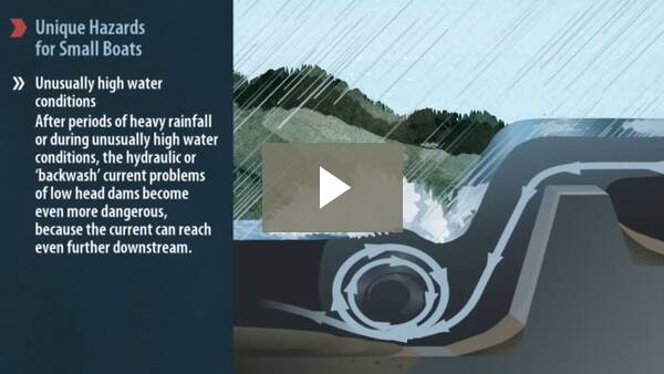 Why Are Low Head Dams Dangerous To Small Boats And Paddle Craft Kayaking Venture