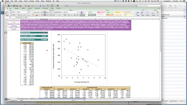 Creating Overlays in ActiveTextbook - Evident Point