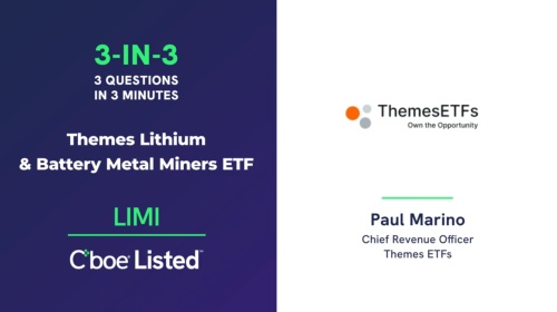 3 Questions in 3 Minutes: Themes Lithium and Battery Metal Miners ETF (LIMI) | Paul Marino