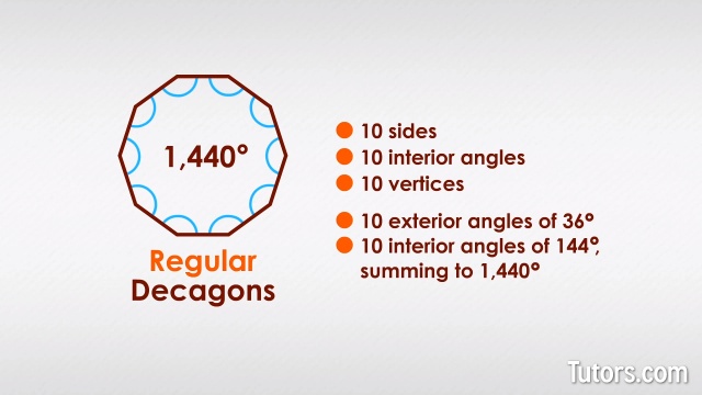 regular decagon interior angles