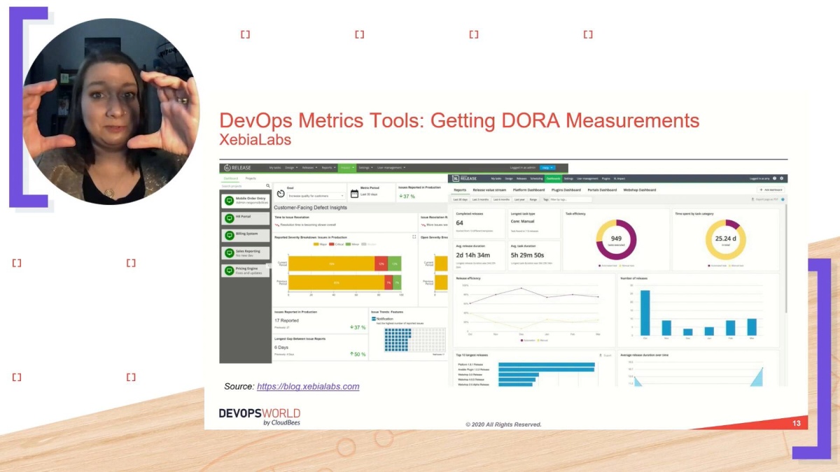 Metrics that Matter: Building your DevOps Metrics Dashboards