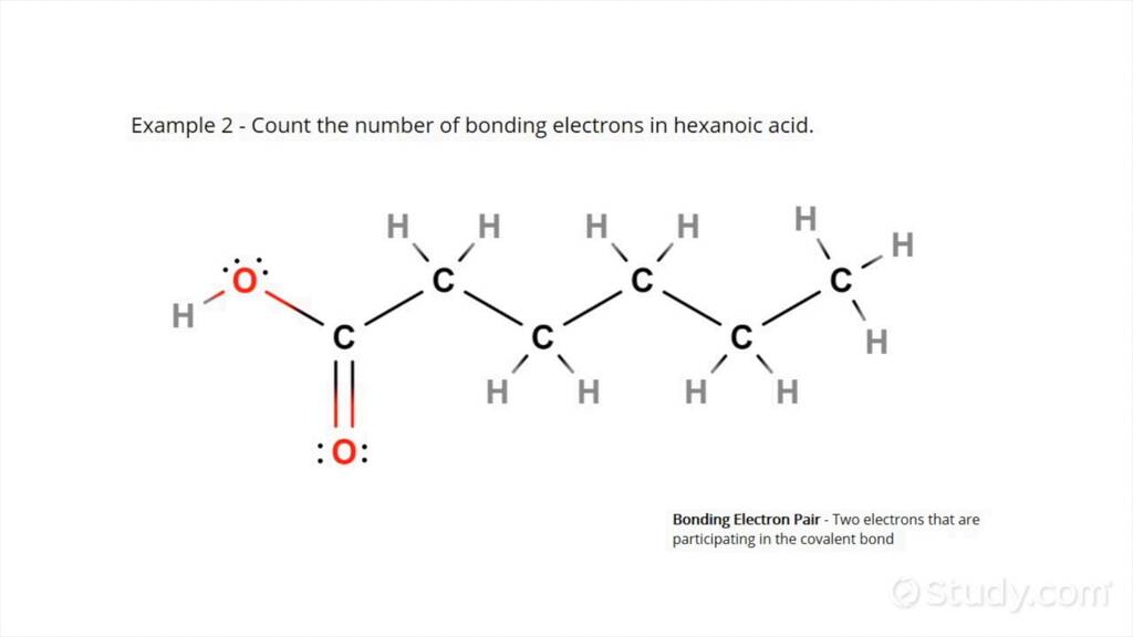 Counting Bonding Electron Pairs in a Lewis Structure | Chemistry ...