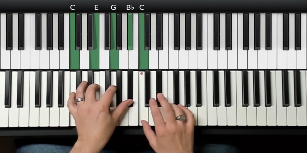 C Minor Blues Scale on Piano