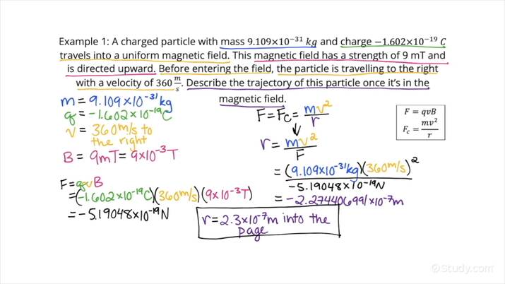 Determining The Trajectory Of A Charged Particle In A Uniform Magnetic Field Physics 