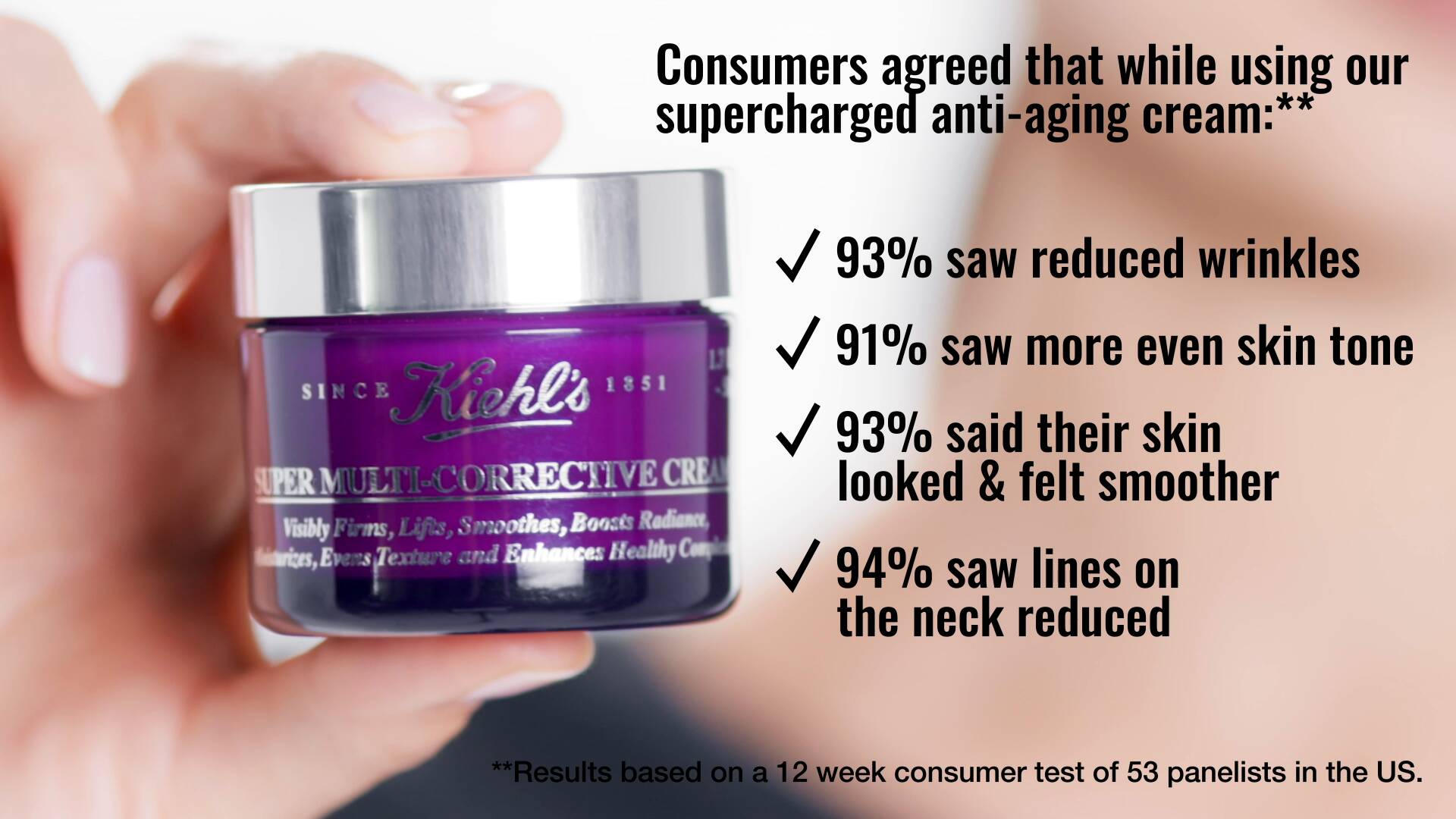 Kiehl's Since 1851 Super Multi-Corrective Anti-Aging Face