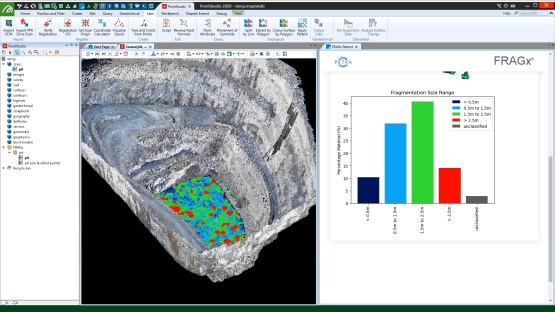 Adding value to point cloud data